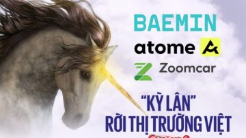 Đã có 3 ‘kỳ lân’ bật bãi khỏi thị trường Việt Nam trong năm 2023, ai sẽ là người tiếp theo trong 2024?