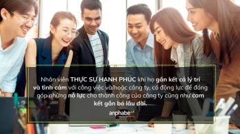 ANPHABE chính thức công bố 12 Doanh nghiệp được chứng nhận là Doanh nghiệp có Nguồn Nhân Lực Hạnh PhúcTM 2024