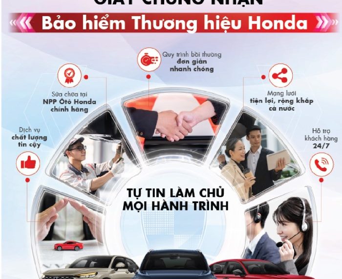 VNI Hợp Tác Cùng HONDA Triển Khai Chương Trình Bảo Hiểm Toàn Diện