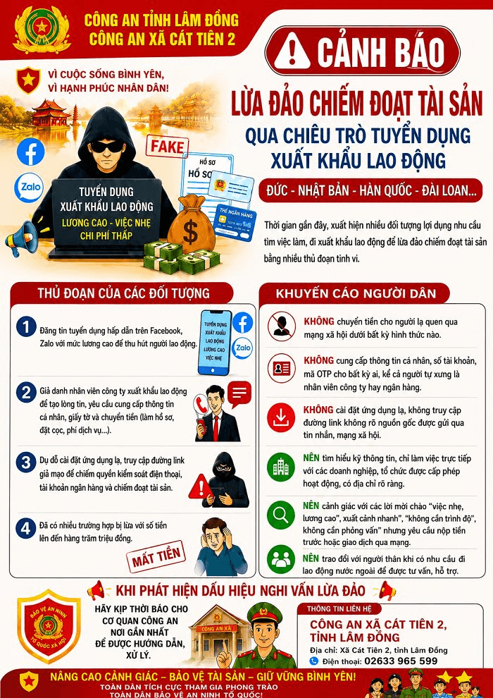 Công an cảnh báo hành vi lừa đảo
