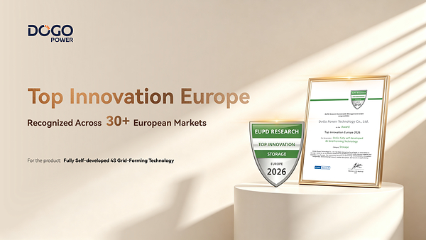 DoGo Power giành Giải thưởng Đổi mới Sáng tạo Hàng đầu 2026 của EUPD Research tại Châu Âu